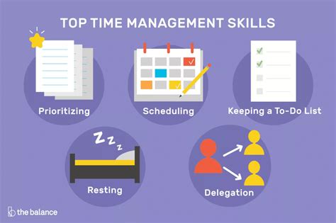 time management strategies  improve productivity   workplace ringcentral blog