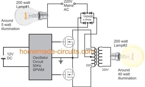 honda gx wiring diagram wiring schema
