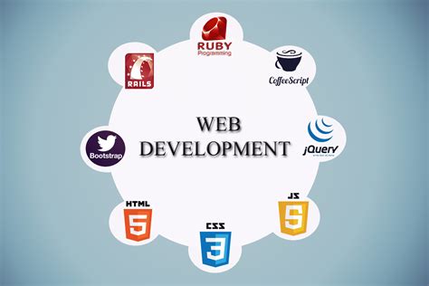 conducting web development activities  frameworks  contribute