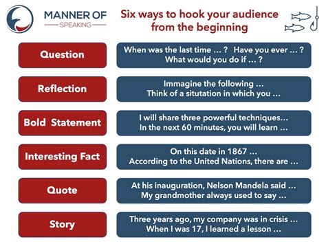 ways  hook  audience   beginning manner  speaking