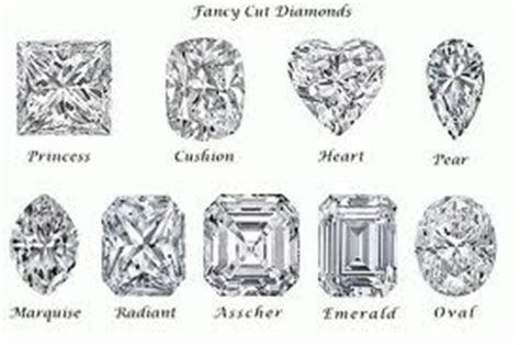 types  diamond cuts love pinterest