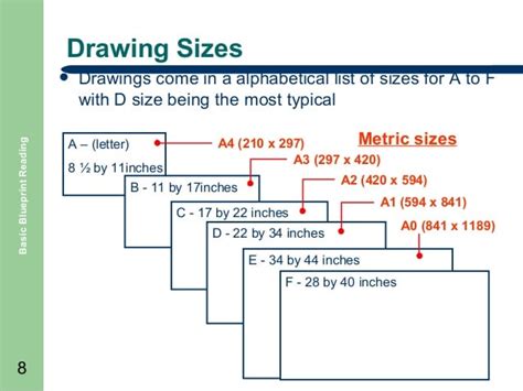 10 Best For Drawing Sheet Sizes In Inches Armelle Jewellery