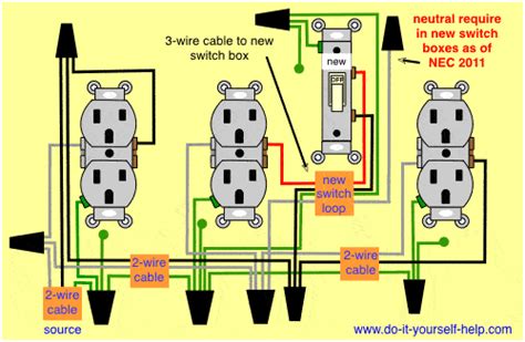 wall outlet wiring diagram light switch wiring diagrams    helpcom  wiring