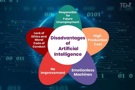 advantages  disadvantages  artificial intelligence