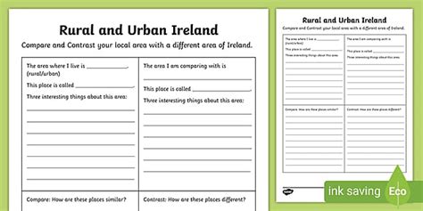 rural  urban areas worksheet linsegnante ha fatto