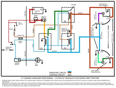 headlight wiring diagram wiring diagram explained headlight switch wiring diagram cadician