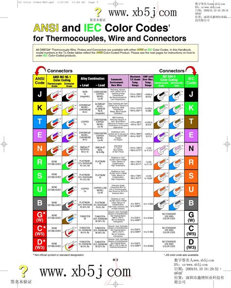 engine toyota wiring diagram color codes