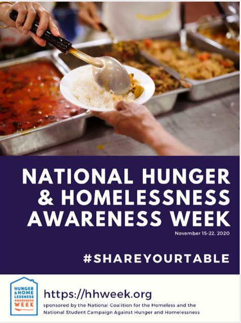 resources hunger and homelessness awareness week