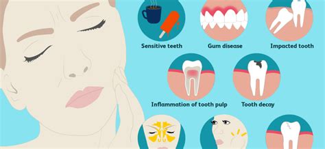 tooth sensitivity what causes it healthy food near me