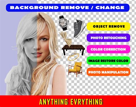 images background remove  retouch   hours   seoclerks