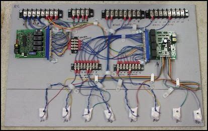 protection panel wiring ii   dcc pinterest buses  search