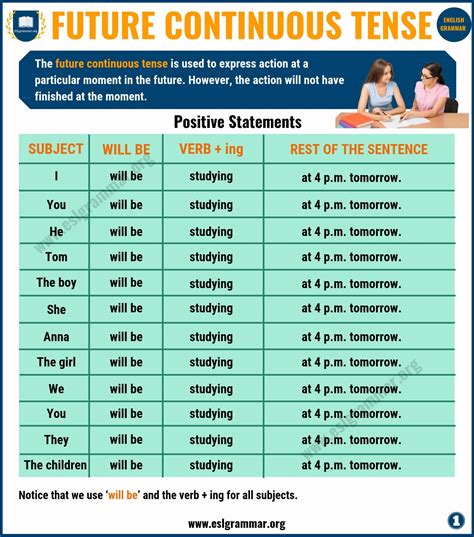 future continuous tense definition  examples esl grammar