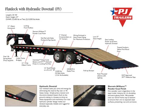 pj trailer wiring diagram  pj trailers  single axle channel utility   tropic