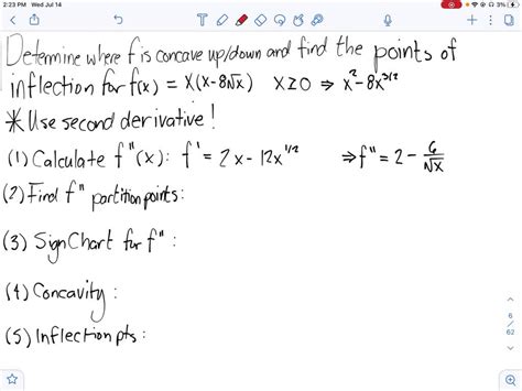 solved find the point of inflection of the graph of the function if