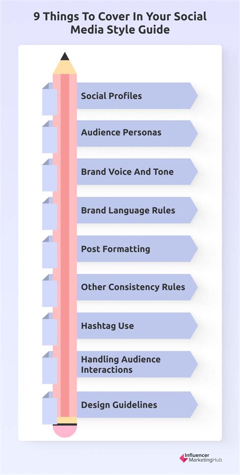 nail  brands social media style guide