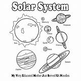 Solar Planets Drawing Pages Coloring Planet Kids System Shirt Printable Energy Venus Tee Getcolorings Drawings Color Project Getdrawings Kid Paintingvalley sketch template