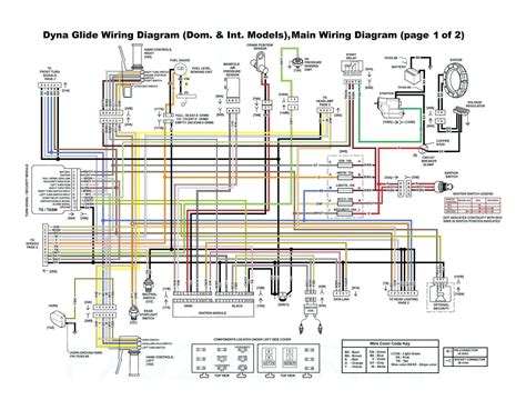 harley davidson tail light wiring diagram cadicians blog