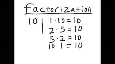 factorization youtube