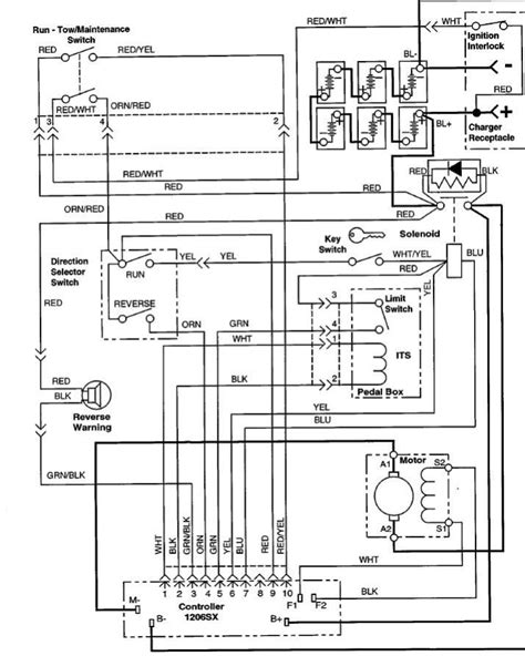 ezgo txt engine wiring diagram