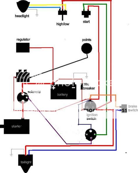 diagram  pole harley ignition switch wiring diagram mydiagramonline