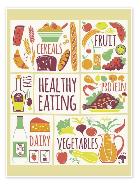 eat healthy food print  editors choice posterlounge