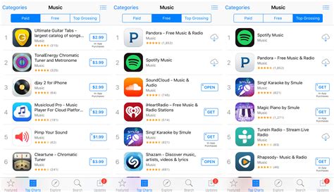 good app conversion rate  app store  asked  users