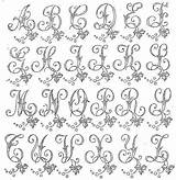 Broderie Bordar Monogramas Monogramme Piping Moldes Mano Lettre Monograms Lettres Abecedario Antan Patrones Decorating Bebe Broderi Monogrammes Monograma Letter Cope sketch template