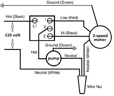 swamp cooler electrical plug junction box wiring diagram