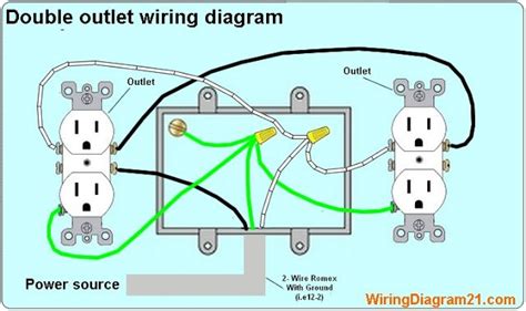 pin  electrical wiring