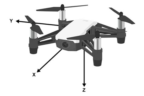 move ryze drone    axes matlab move