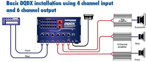 channel amp  door speakers electro wiring circuit