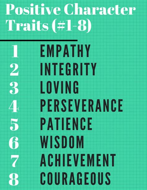 top  positive character traits  unshakable character