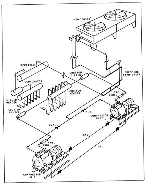 plumbing drawing  getdrawings