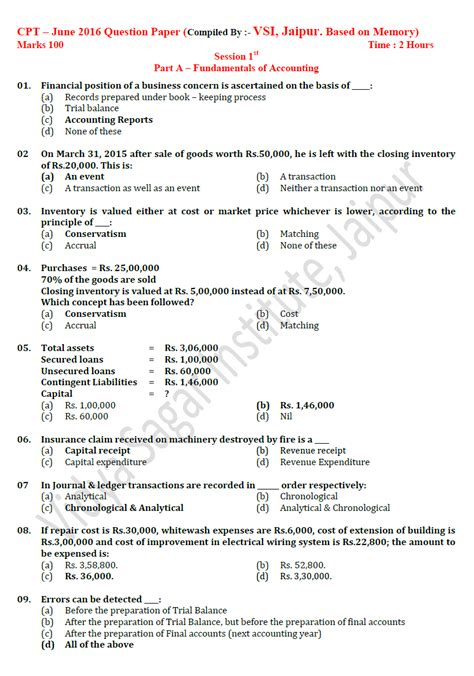 paper examinations questions  files  gambaran