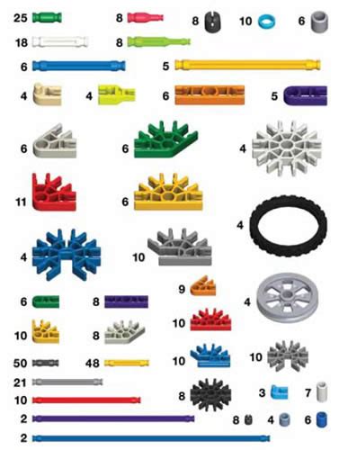 parts list  maker kit basic
