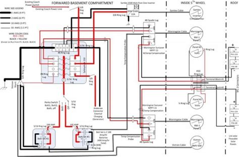 rv wiring schematic