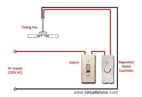 wiring diagram simple diagram simple simpleceilingfan wiring ceiling fan installation