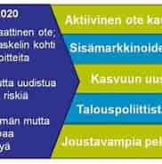 Kuvatulos haulle World Suomi Elinkeinoelämä Teollisuustarvikkeet. Koko: 182 x 152. Lähde: ek.fi