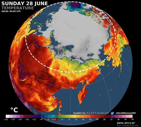arctic circle warming at twice global rate region sets