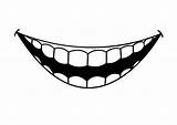 Dientes Denti Malvorlage Zähne Mund Partes Educima Zaehne sketch template