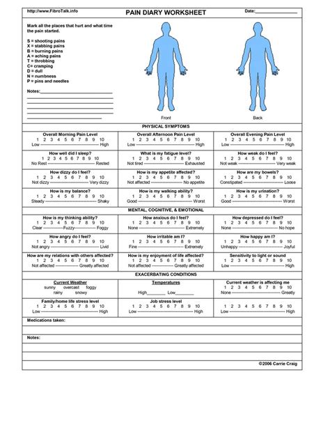images  migraine diary  pinterest posts template