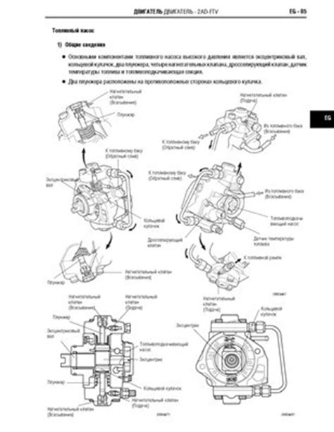 2ad Fhv Engine Repair Manual