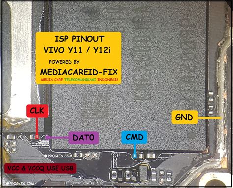 vivo  isp pinout sexiezpicz web porn