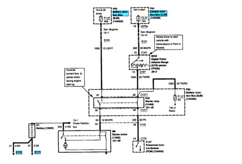 ford taurus starter wiring diagram wiring diagram