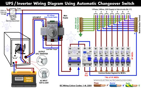 home transfer switch wiring diagram