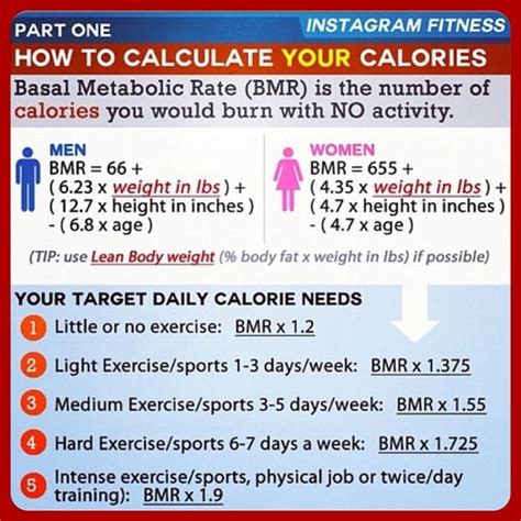 Weight Loss Formula Calories Bmi Formula