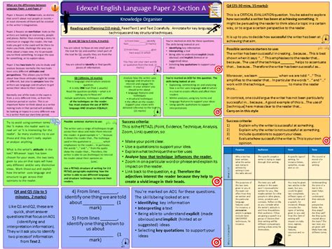 edexcel english language paper  teaching resources gcse  section
