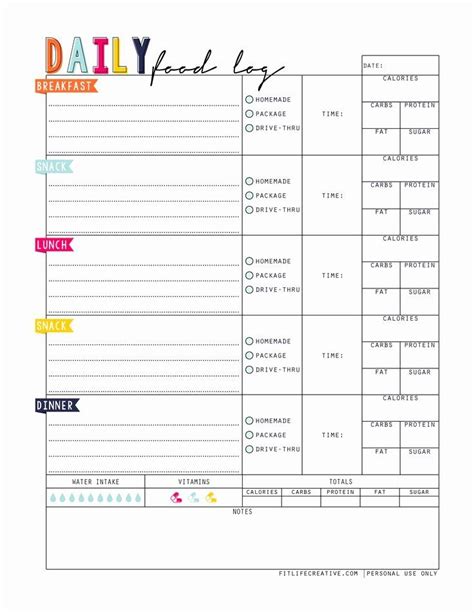 daily meal plan template awesome daily food log printable  successful