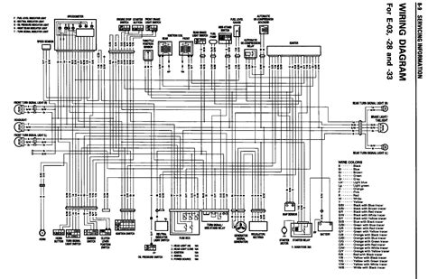 suzuki intruder  wiring diagram wiring diagram