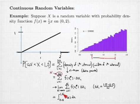 probability  expected  continuous random variables youtube